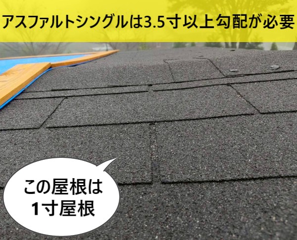 アスファルトシングルは3.5寸以上の勾配が必要　1寸屋根だと緩すぎる